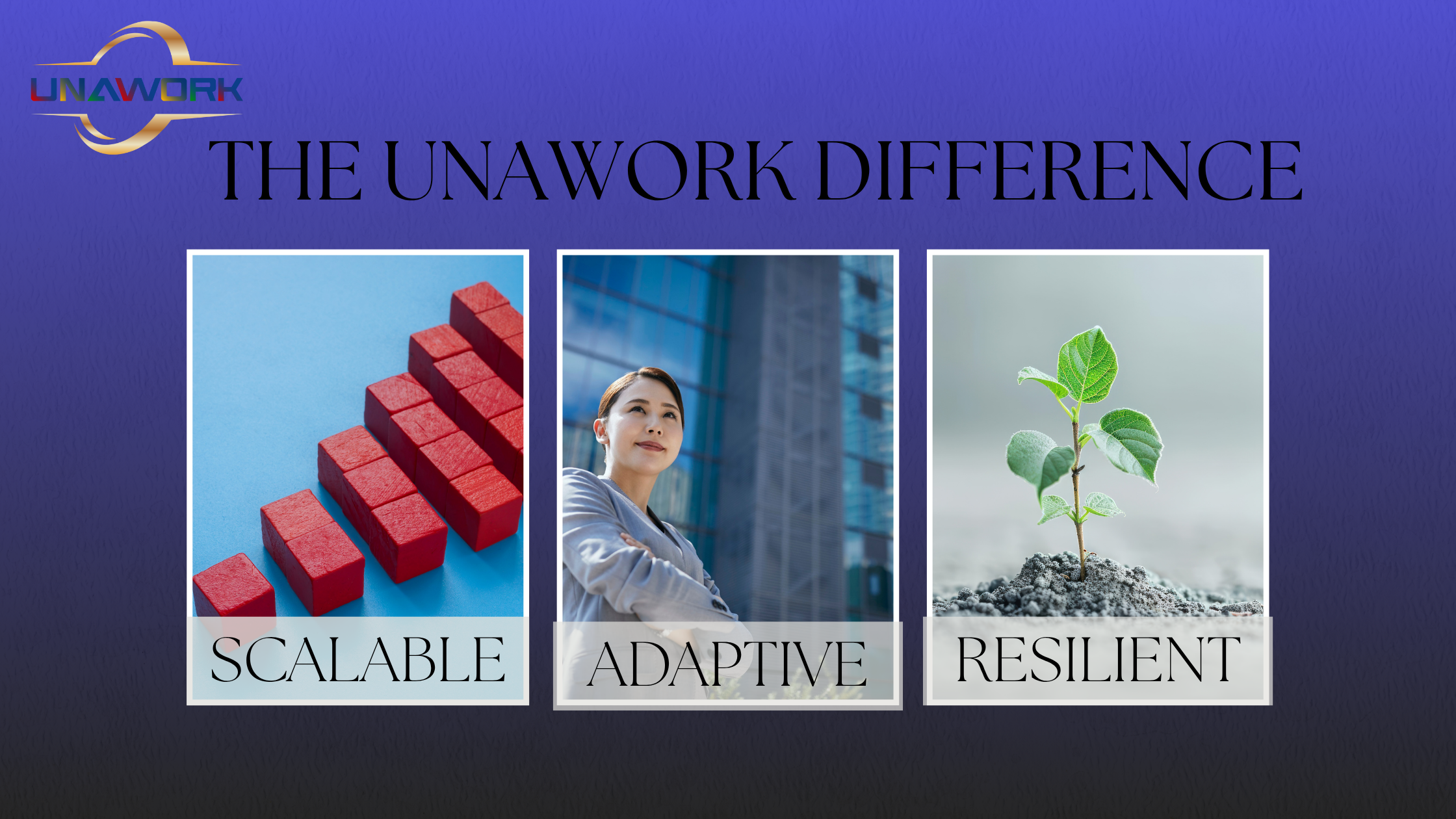 Read more about the article The Rise of the Integrated Workplace: How Platforms Are Defining the Future of Work